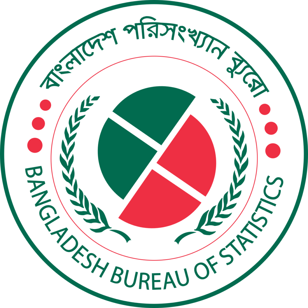 Bose Bangladesh
